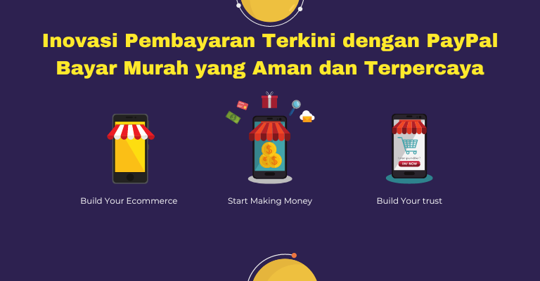 Inovasi Pembayaran Terkini dengan PayPal Bayar Murah yang Aman dan Terpercaya